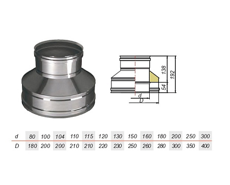 Переходник конус термо-моно V50R нерж Aisi 321 0.5мм/304 0.5мм