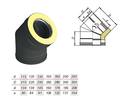 Отвод 45°нерж AISI 321/439