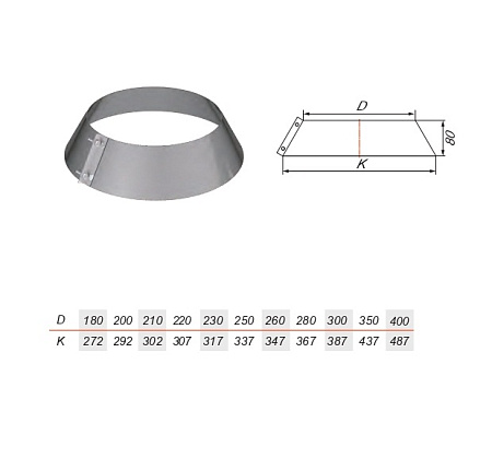 Юбка на трубу V50R нерж Aisi 304 0.5мм