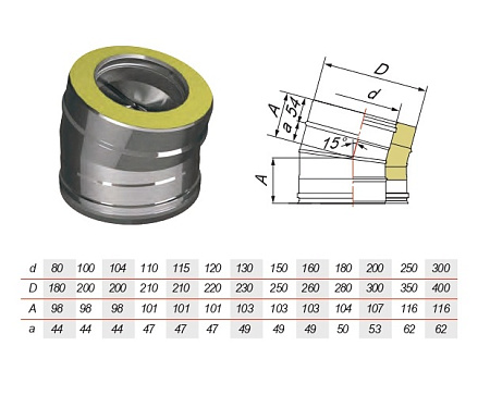 Отвод V50R 15° нерж Aisi 321 0.5мм/304 0.5мм
