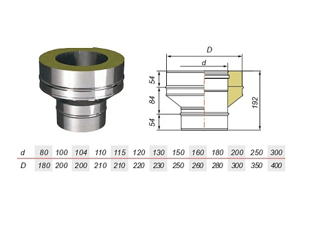 Переходник конус моно-термо V50R нерж Aisi 321 0.5мм/304 0.5мм