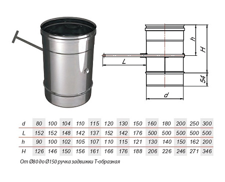 Задвижка на расширителе матовая Aisi 321 0.5мм