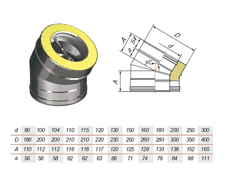 Отвод V50R 30° нерж Aisi 321 0.5мм/304 0.5мм
