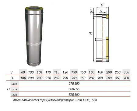 Труба телескопическая V50R L=260–380 мм нерж Aisi 321 0.5мм/304 0.5мм