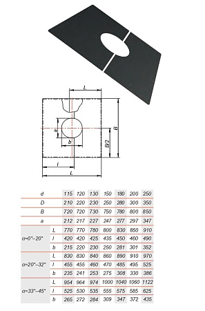 Фланец без изоляции разрезной 21/32° нерж AISI 439