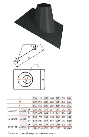 Кровельный элемент 33°/45°нерж AISI 439