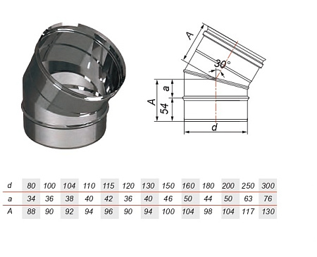 Отвод 30 гр.без изоляции на расширителе зеркальный Aisi 304 0.5мм