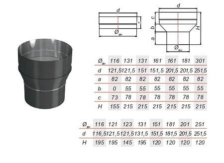 Переходник с топки на трубу VBR AISI 439 0,8 черный