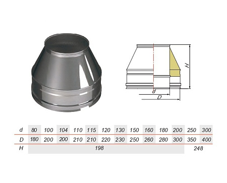 Конус V50R нерж Aisi 321 0.5мм/304 0.5мм