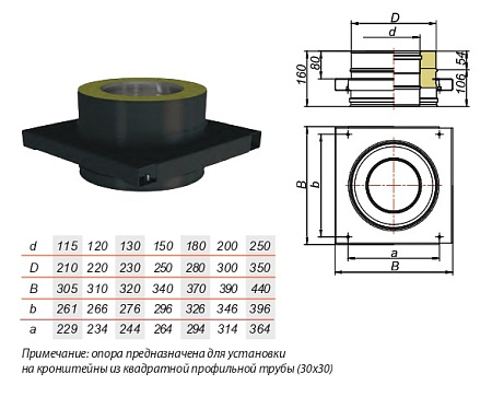 Опора нерж AISI 321/439                      