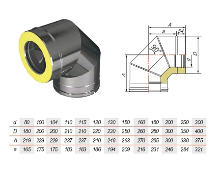 Отвод V50R 90° нерж Aisi 321 0.5мм/304 0.5мм