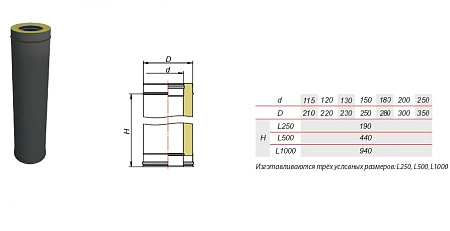 Труба L500 нерж AISI 321/439