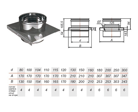Опора на трубу без изоляции на расширителе матовая Aisi 321 0.5мм