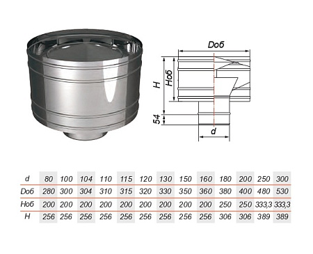 Дефлектор на расширителе матовый Aisi 321 0.5мм
