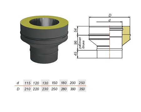 Переходник конус моно-термо нерж AISI 321/439