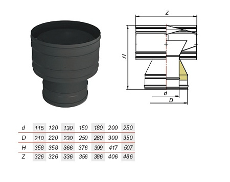 Дефлектор нерж AISI 321/439