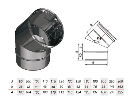 Отвод 45 гр.без изоляции на расширителе зеркальный Aisi 304 0.5мм