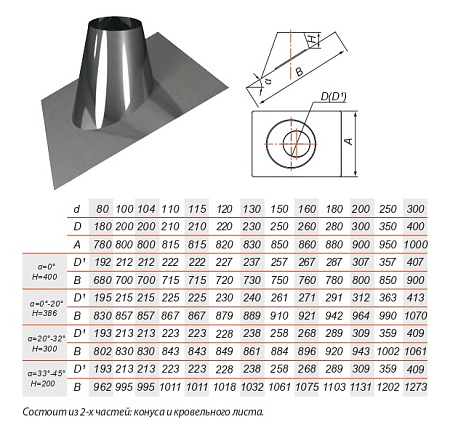 Кровельный элемент V50R 0°/20° нерж Aisi 304 0.5мм