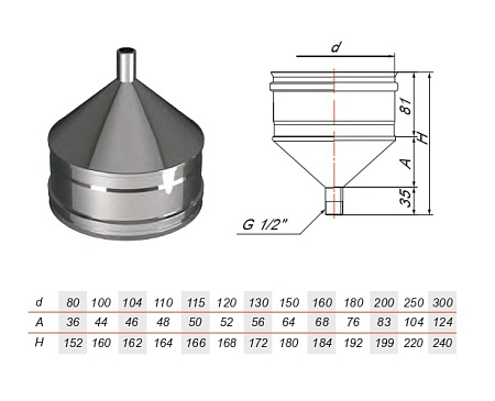 Конденсатосборник на трубу на расширителе матовый Aisi 321 0.5мм